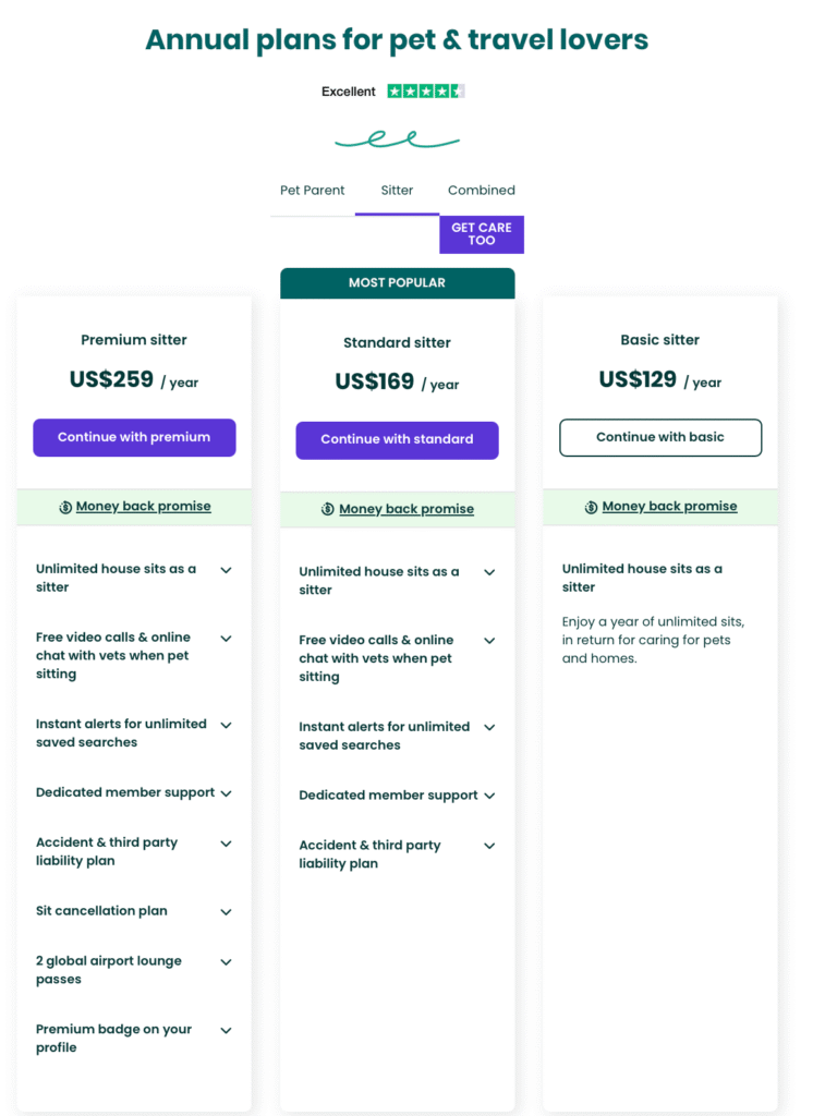 trustedhousesitters